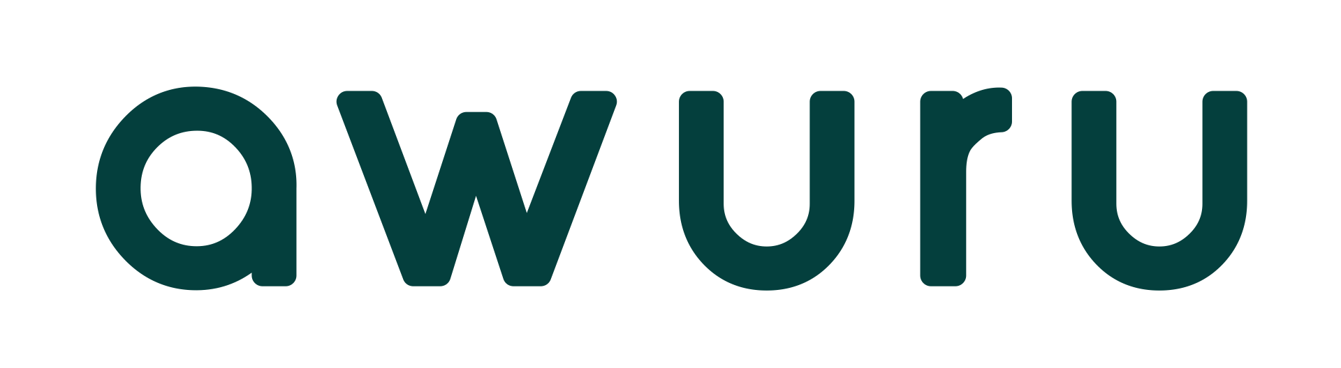 Awuru